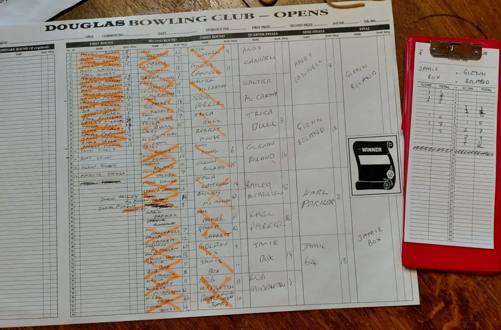Haldane Fisher competition sheet